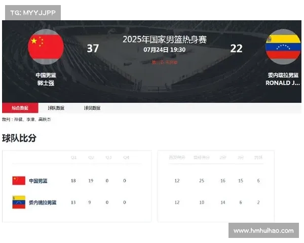 中国男篮vs委内瑞拉,惨败出局!将参加排位赛争夺奥运资格 中国男篮vs委内瑞拉,惨败出局!将参加排位赛争夺奥运资格